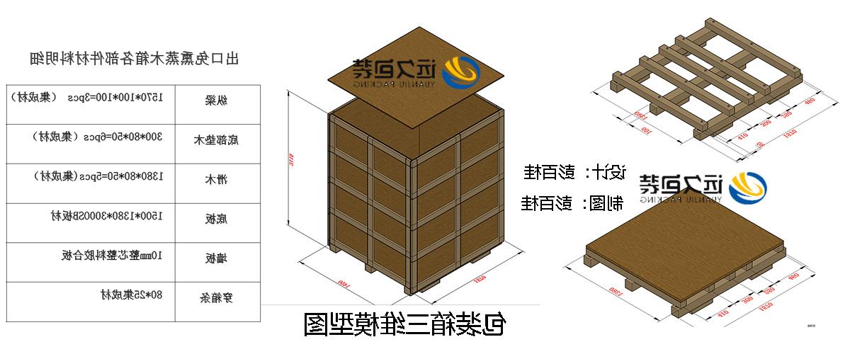 <a href='http://60q4.dgvsign.com'>买球平台</a>的设计需要考虑流通环境和经济性